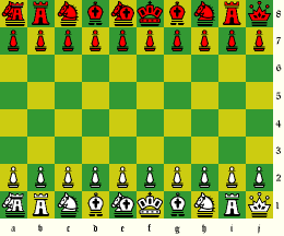 Click on the button below to use this preset. Default Preset for Victorian Chess