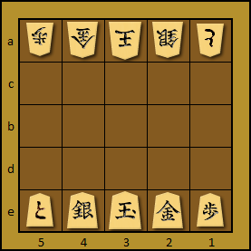 Kyoto Shogi is our featured game for June, 2025.