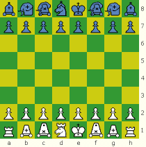 Chess with Different Armies