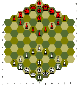 Glinski's Hexagonal Chess Glinski's Hexagonal Chess