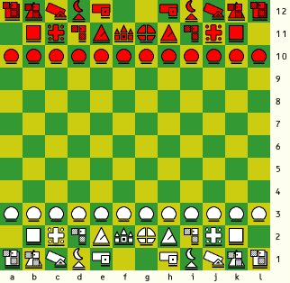 Gross Chess